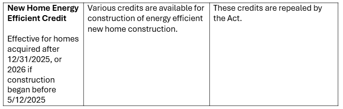 new home energy credit